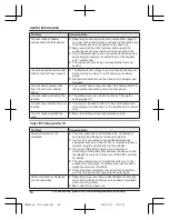 Preview for 64 page of Panasonic KX-TGHA20 Operating Instructions Manual