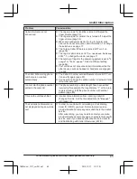 Preview for 65 page of Panasonic KX-TGHA20 Operating Instructions Manual