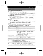 Preview for 75 page of Panasonic KX-TGHA20 Operating Instructions Manual