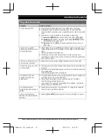 Preview for 81 page of Panasonic KX-TGHA20 Operating Instructions Manual