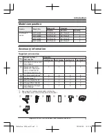 Предварительный просмотр 3 страницы Panasonic KX-TGJ320E Operating Instructions Manual