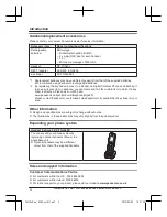 Предварительный просмотр 4 страницы Panasonic KX-TGJ320E Operating Instructions Manual