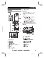 Предварительный просмотр 13 страницы Panasonic KX-TGJ320E Operating Instructions Manual