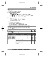 Предварительный просмотр 23 страницы Panasonic KX-TGJ320E Operating Instructions Manual