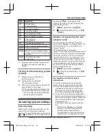 Предварительный просмотр 45 страницы Panasonic KX-TGJ320E Operating Instructions Manual