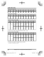 Предварительный просмотр 48 страницы Panasonic KX-TGJ320E Operating Instructions Manual