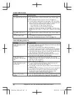 Предварительный просмотр 52 страницы Panasonic KX-TGJ320E Operating Instructions Manual