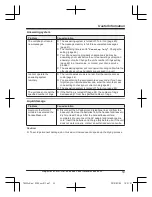 Предварительный просмотр 53 страницы Panasonic KX-TGJ320E Operating Instructions Manual