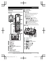 Предварительный просмотр 13 страницы Panasonic KX-TGJ324EB Operating Instructions Manual