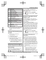 Предварительный просмотр 45 страницы Panasonic KX-TGJ324EB Operating Instructions Manual