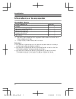 Preview for 18 page of Panasonic KX-TGJA30EX Installation Manual