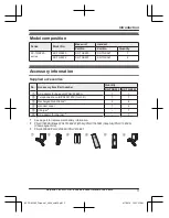 Предварительный просмотр 3 страницы Panasonic KX-TGK222E Operating Instructions Manual