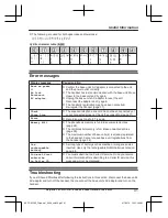 Предварительный просмотр 41 страницы Panasonic KX-TGK222E Operating Instructions Manual