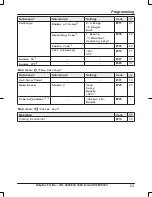 Preview for 23 page of Panasonic KX-TGK310E Operating Instructions Manual