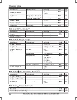 Preview for 26 page of Panasonic KX-TGK310E Operating Instructions Manual