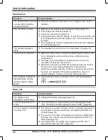 Preview for 46 page of Panasonic KX-TGK310E Operating Instructions Manual