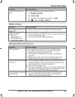 Preview for 47 page of Panasonic KX-TGK310E Operating Instructions Manual