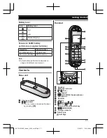 Предварительный просмотр 11 страницы Panasonic KX-TGK320AZ Operating Instructions Manual