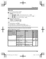 Предварительный просмотр 21 страницы Panasonic KX-TGK320AZB Operating Instructions Manual