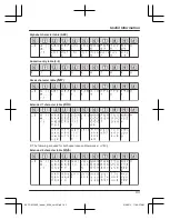 Предварительный просмотр 43 страницы Panasonic KX-TGK320AZB Operating Instructions Manual