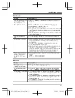 Предварительный просмотр 45 страницы Panasonic KX-TGK320AZB Operating Instructions Manual