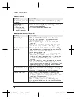 Предварительный просмотр 46 страницы Panasonic KX-TGK320AZB Operating Instructions Manual