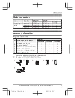 Preview for 3 page of Panasonic KX-TGL460 Operating Instructions Manual