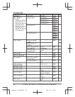 Preview for 38 page of Panasonic KX-TGL460 Operating Instructions Manual