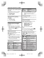 Preview for 54 page of Panasonic KX-TGL460 Operating Instructions Manual