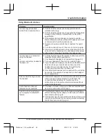 Preview for 69 page of Panasonic KX-TGL460 Operating Instructions Manual