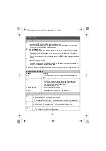 Preview for 4 page of Panasonic KX-TGL462 Quick Manual