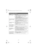 Preview for 10 page of Panasonic KX-TGL462 Quick Manual