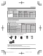 Предварительный просмотр 3 страницы Panasonic KX-TGLA40 Operating Instructions Manual