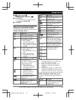 Предварительный просмотр 13 страницы Panasonic KX-TGLA40 Operating Instructions Manual