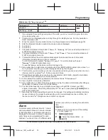 Предварительный просмотр 39 страницы Panasonic KX-TGLA40 Operating Instructions Manual