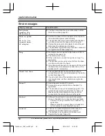 Предварительный просмотр 62 страницы Panasonic KX-TGLA40 Operating Instructions Manual