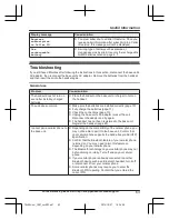 Предварительный просмотр 63 страницы Panasonic KX-TGLA40 Operating Instructions Manual