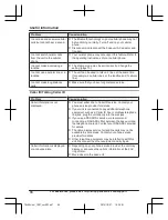 Предварительный просмотр 66 страницы Panasonic KX-TGLA40 Operating Instructions Manual