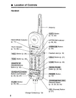 Предварительный просмотр 8 страницы Panasonic KX-TGM240 User Manual