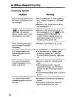 Предварительный просмотр 62 страницы Panasonic KX-TGM240 User Manual