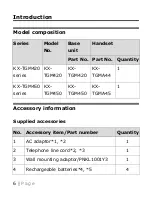 Предварительный просмотр 6 страницы Panasonic KX-TGM420 Operating Instructions Manual