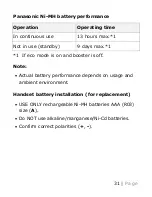 Предварительный просмотр 31 страницы Panasonic KX-TGM420 Operating Instructions Manual