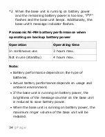 Предварительный просмотр 34 страницы Panasonic KX-TGM420 Operating Instructions Manual