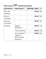 Предварительный просмотр 104 страницы Panasonic KX-TGM420 Operating Instructions Manual