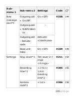 Предварительный просмотр 105 страницы Panasonic KX-TGM420 Operating Instructions Manual