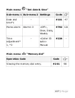 Предварительный просмотр 107 страницы Panasonic KX-TGM420 Operating Instructions Manual