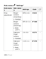 Предварительный просмотр 108 страницы Panasonic KX-TGM420 Operating Instructions Manual