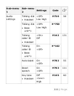 Предварительный просмотр 111 страницы Panasonic KX-TGM420 Operating Instructions Manual