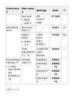 Предварительный просмотр 112 страницы Panasonic KX-TGM420 Operating Instructions Manual