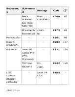 Предварительный просмотр 114 страницы Panasonic KX-TGM420 Operating Instructions Manual